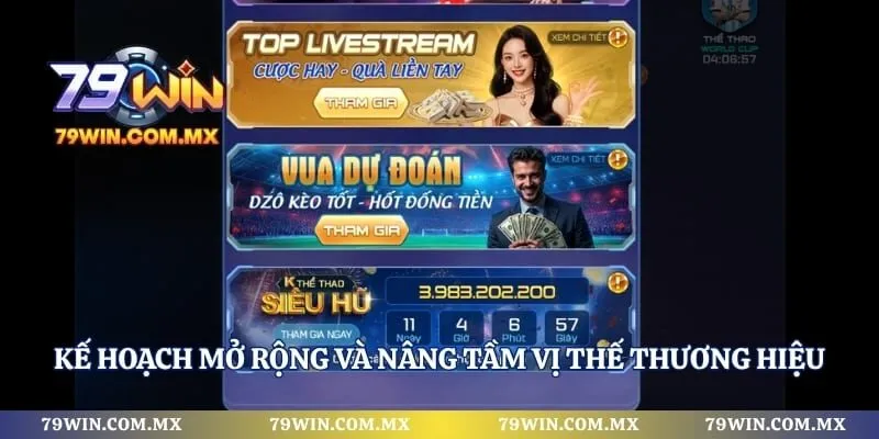 Kế hoạch mở rộng và nâng tầm vị thế thương hiệu
