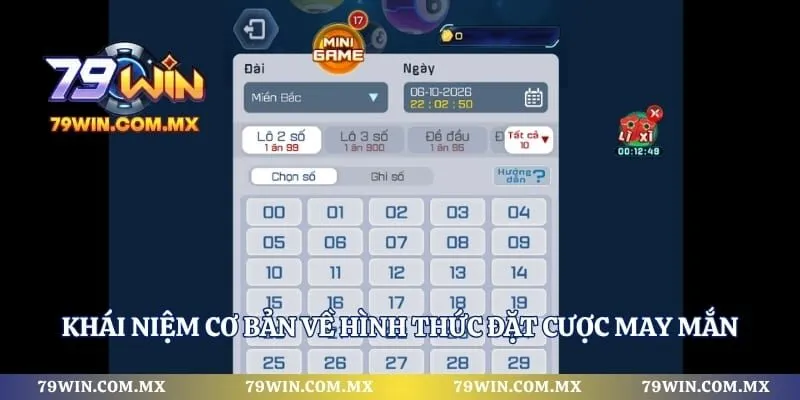 Khái niệm cơ bản về hình thức đặt cược may mắn