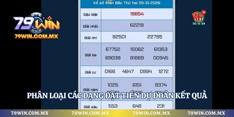 Phân loại các dạng đặt tiền dự đoán kết quả