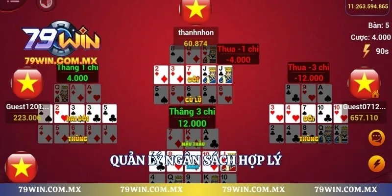 Quản lý ngân sách hợp lý
